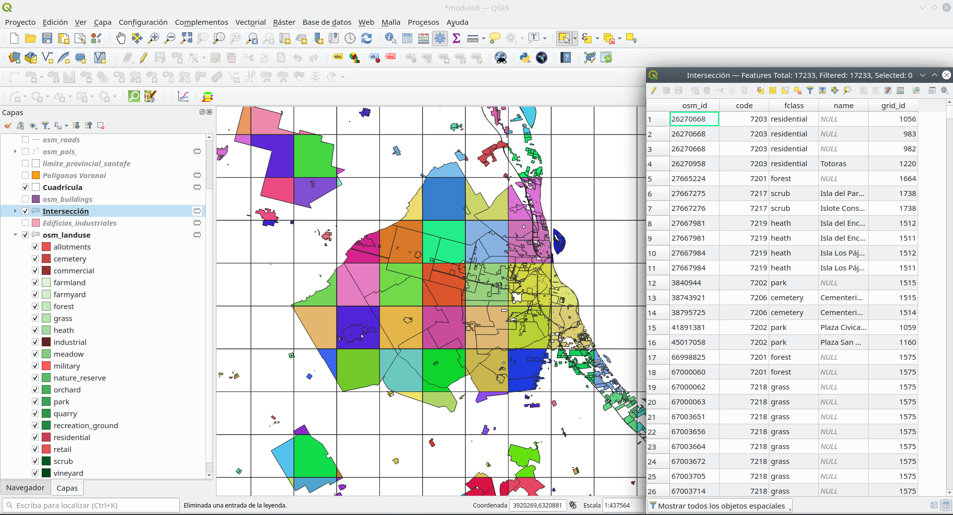 Landuse features clipped per each grid cell and it's associated attribute table