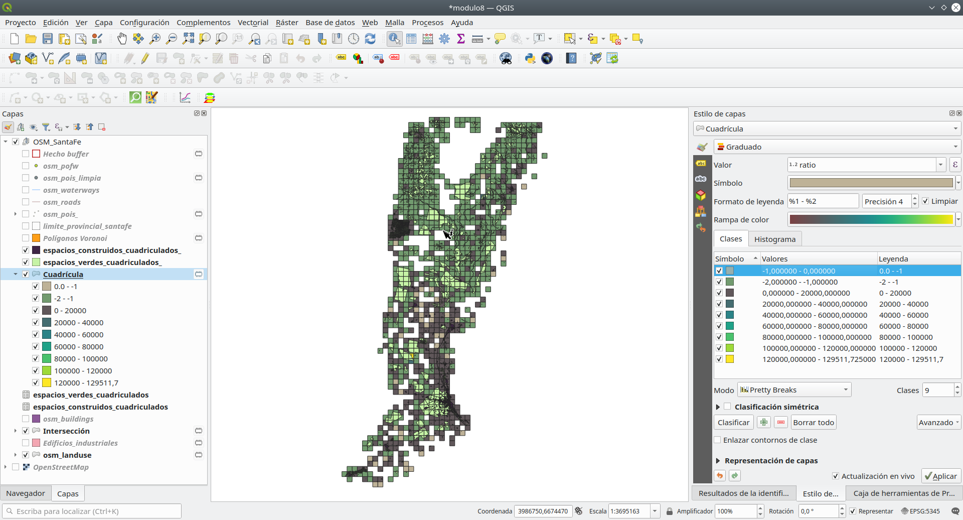 Ratio of green and built-up areas in the 10km x 10km grid