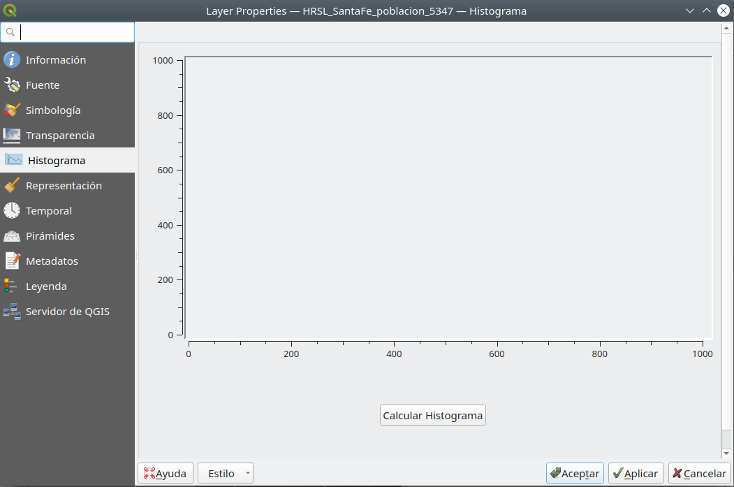 Histogram window