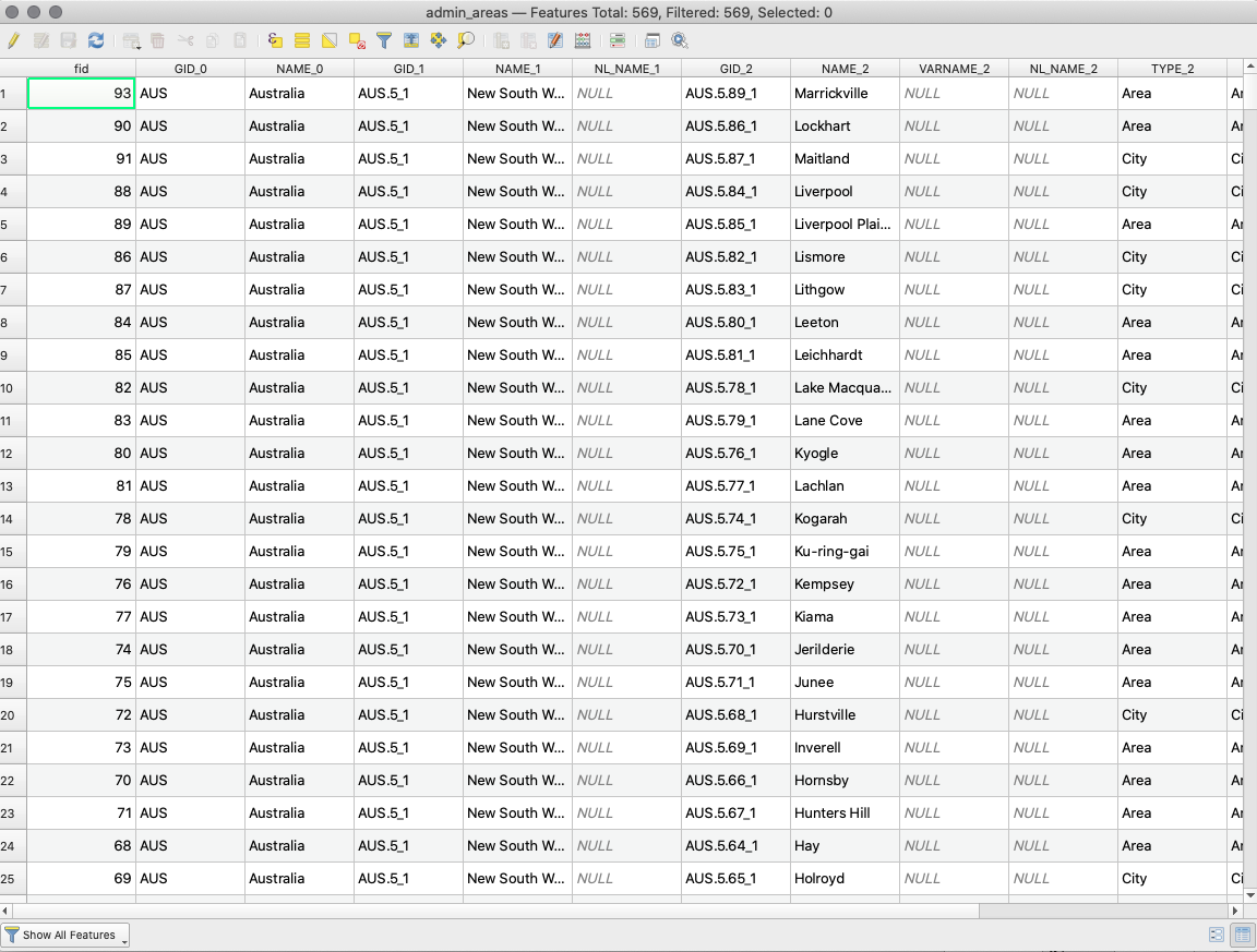 Open attribute table