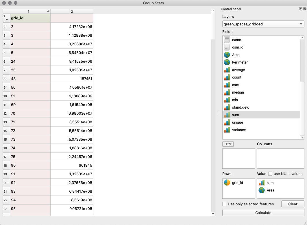 GroupStat parameters setup to sum up the green areas per each 25X25km grid cell