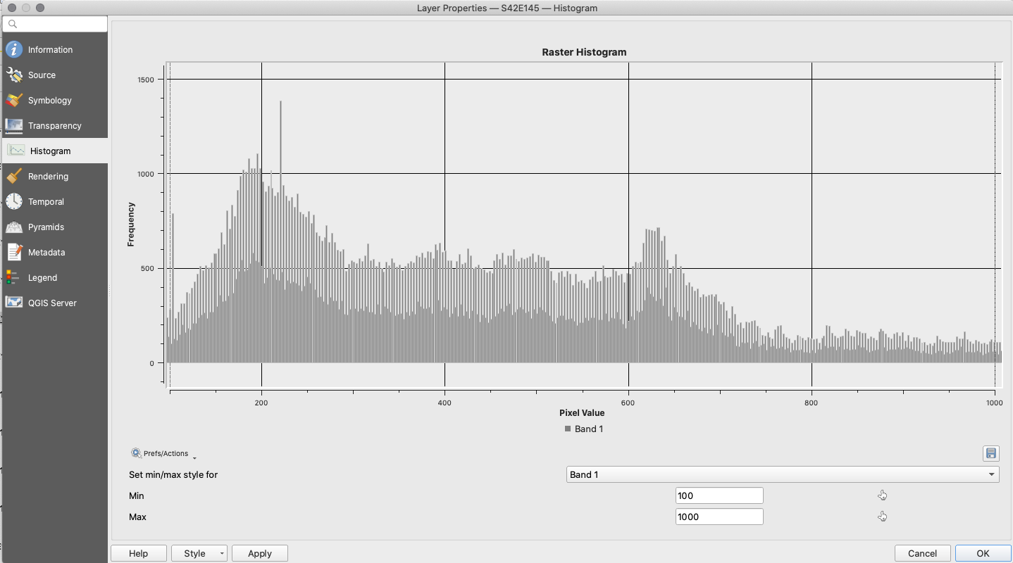 Selecting min and max values to reclassify the raster