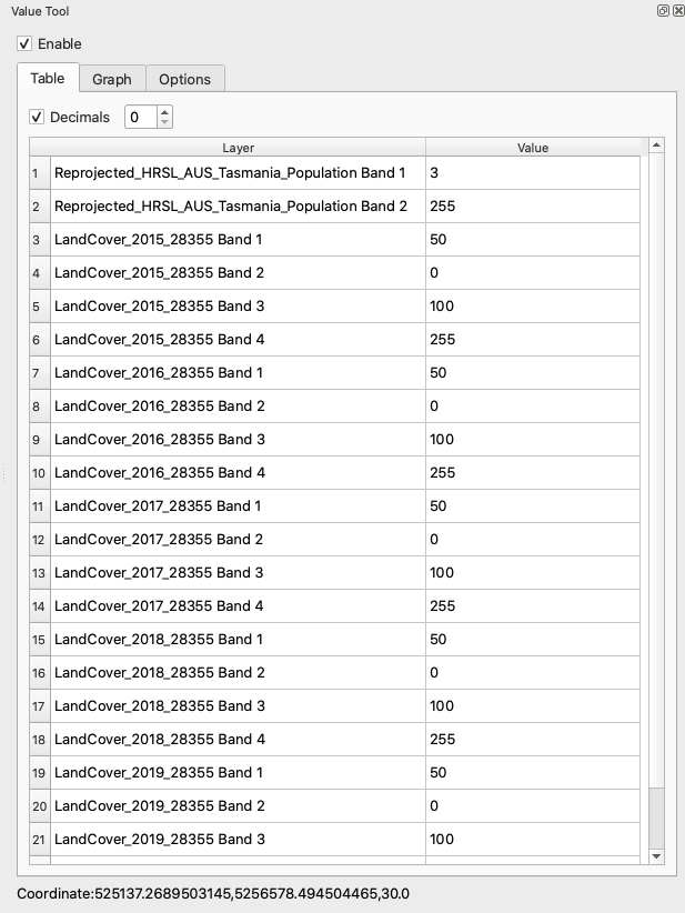 The Value Tool Panel