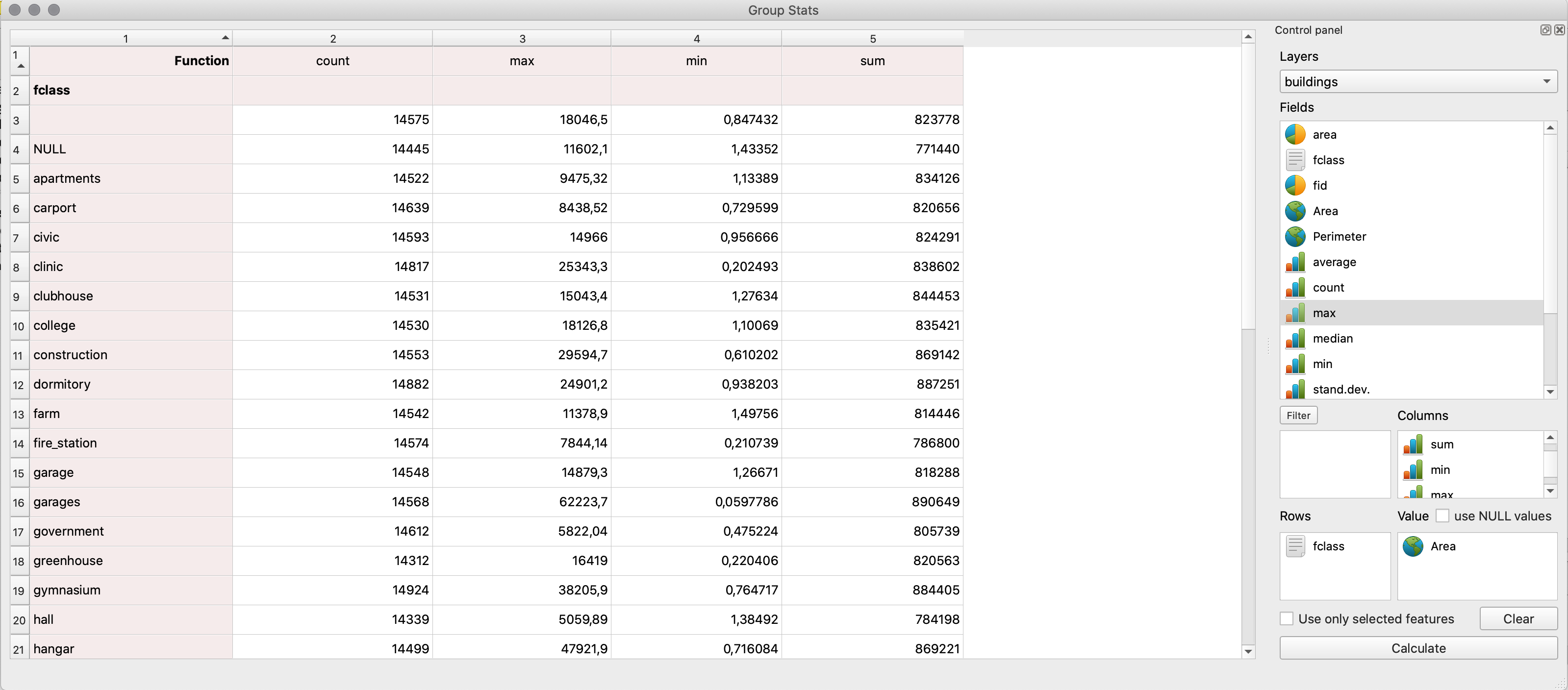 Running GroupStats on the building layer