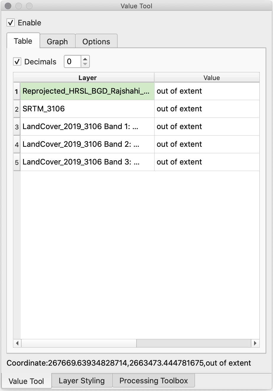 The Value Tool Panel