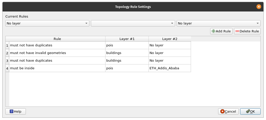 Topology rules to be set