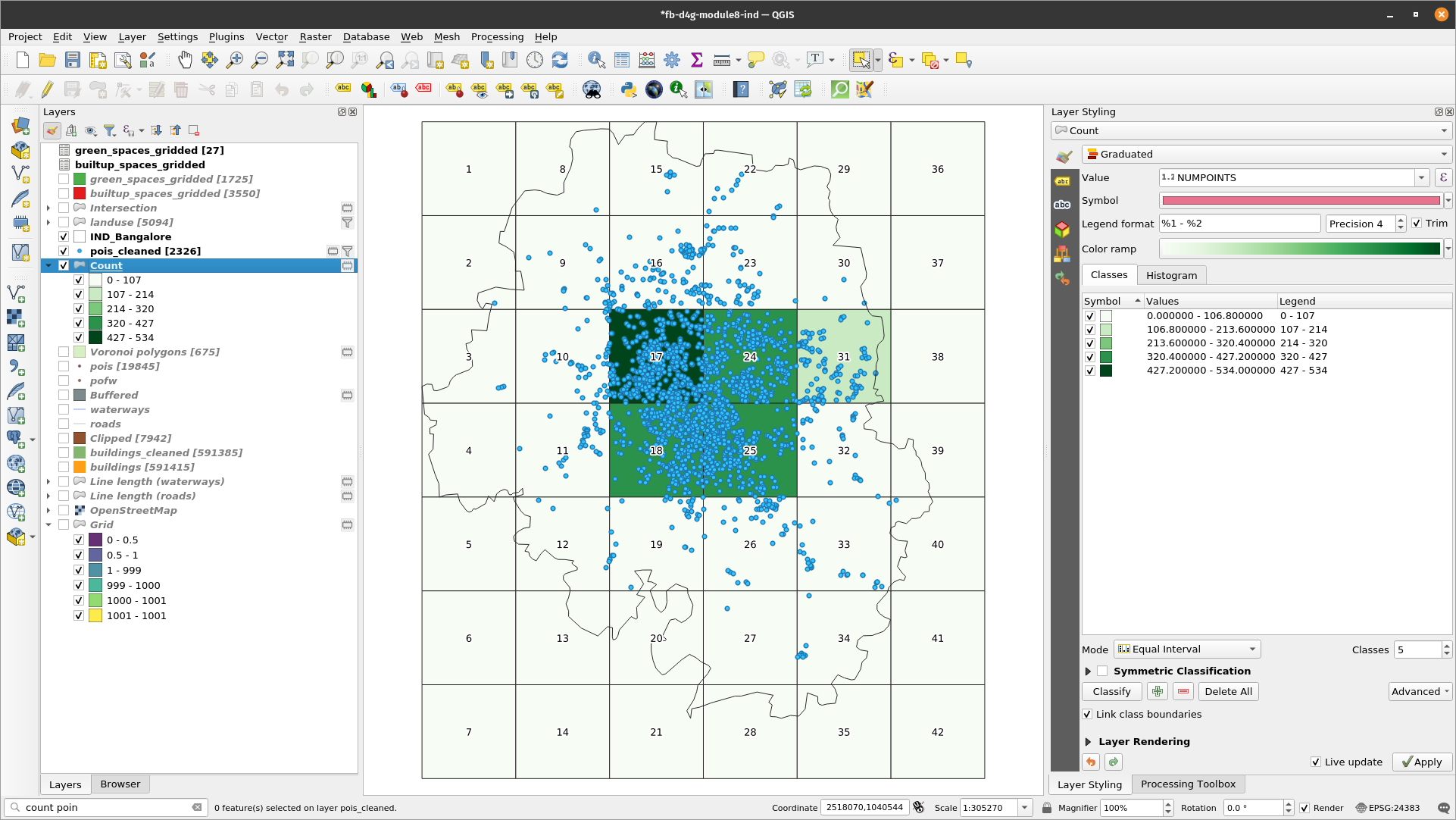 Spatial distribution of public POIs density per unit 5X5km