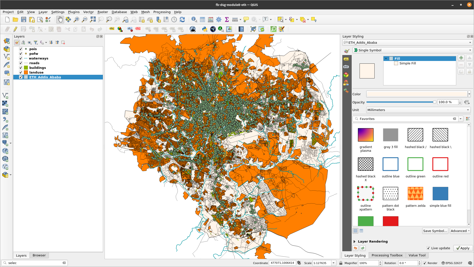 Loaded vector data sets: points, line and polygons