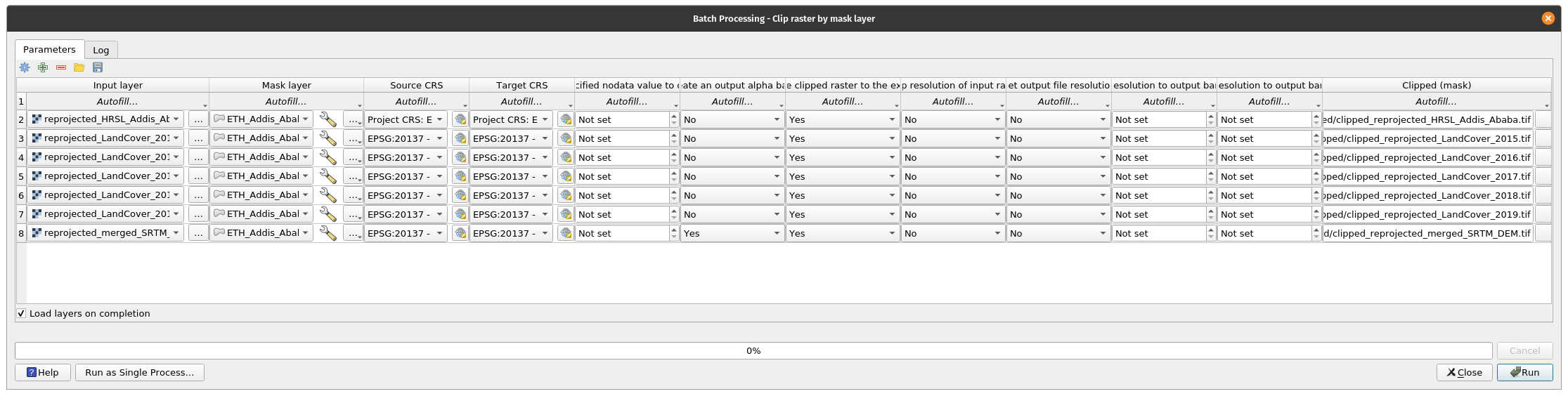 Batch process cliping all required raster layers by Addis Ababa Province geometry