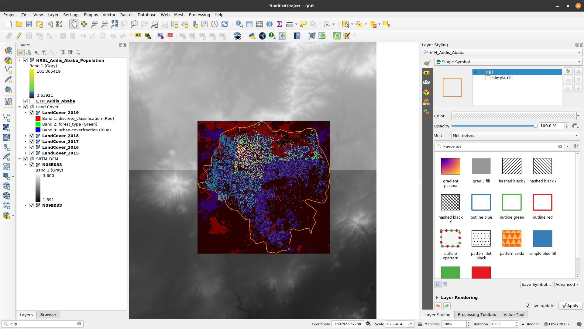 Loaded raster datasets