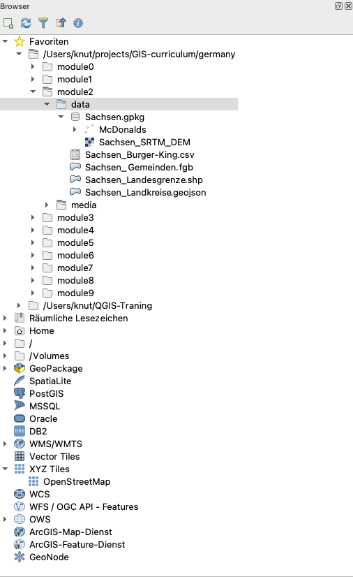 Modul-2-Dateien im Browser-Bedienfeld