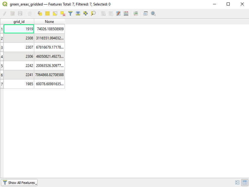 The green_spaces_gridded CSV attribute table