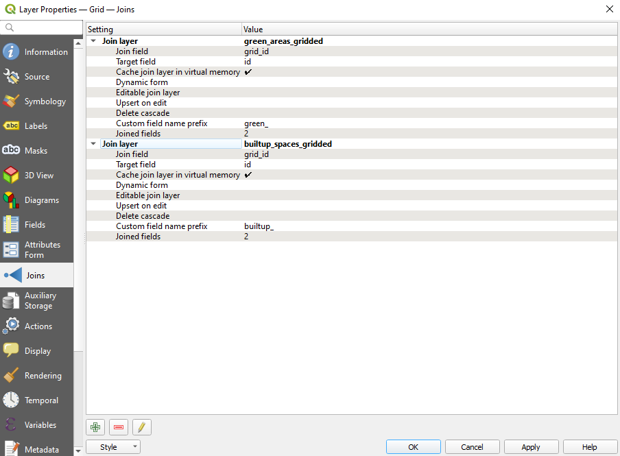 Green and built-up CSV joined to Grid