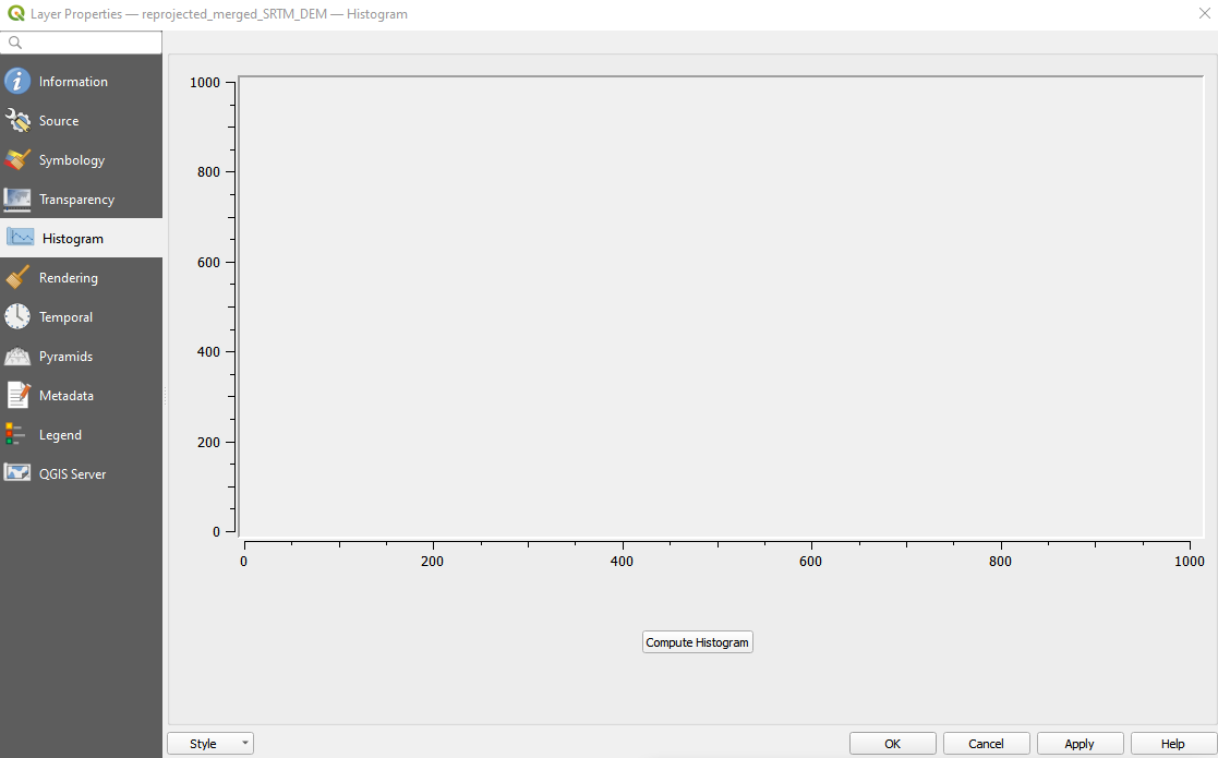 Histogram window