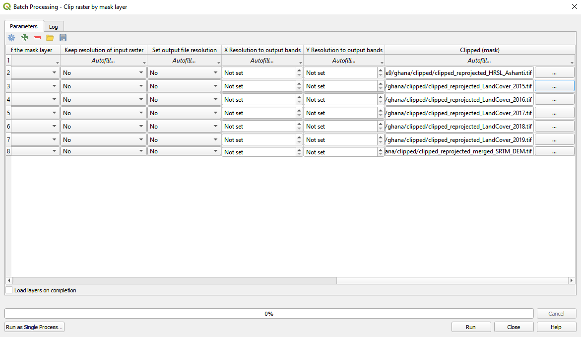 Batch process cliping all required raster layers by Ashanti region geometry