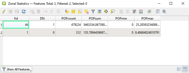 Resulting vector layer of Zonal Statistics