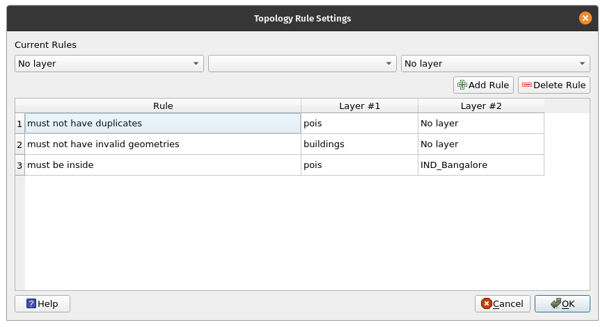 Topology rules to be set