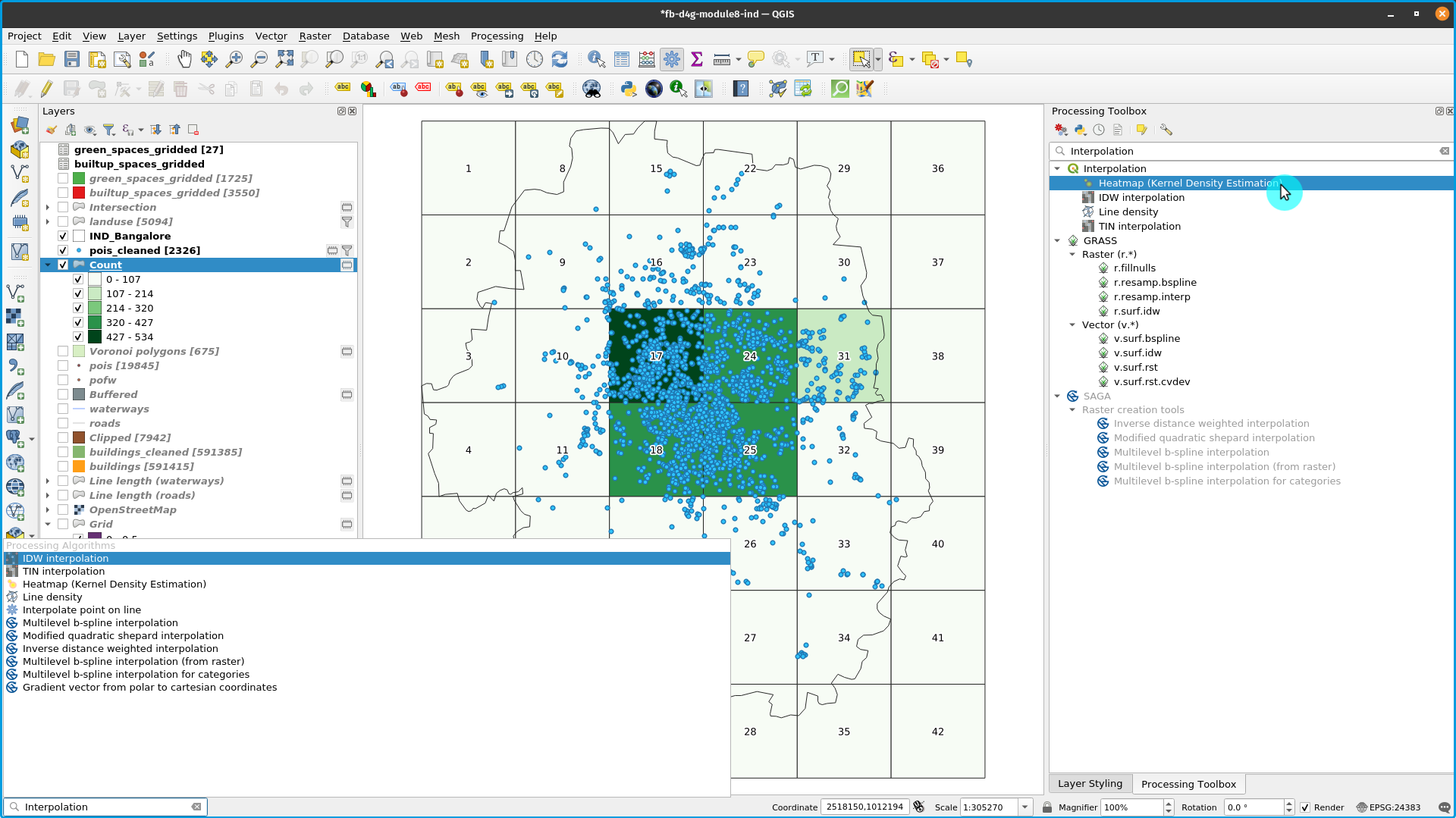 Interpolation methods available in QGIS