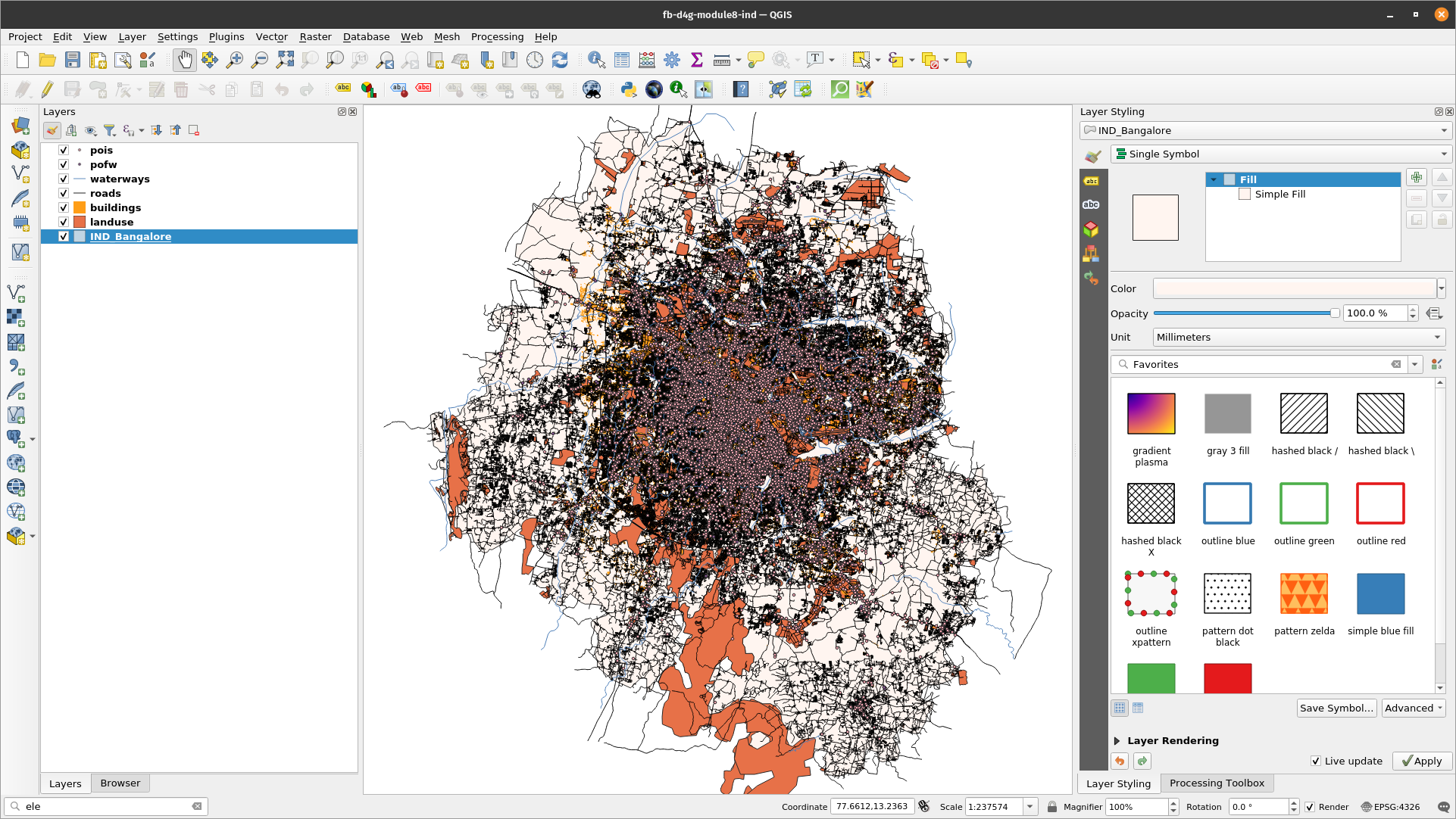 Loaded vector data sets: points, line and polygons