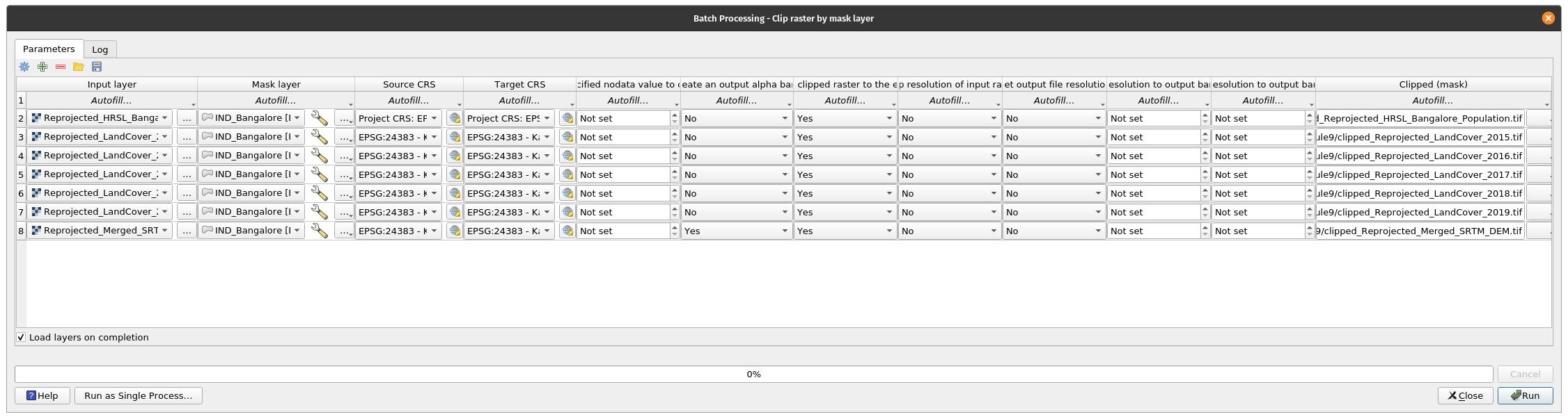 Batch process cliping all required raster layers by Bangalore Province geometry