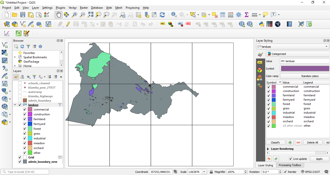 Spatial distribution of the green areas and built-up space in Kiambu