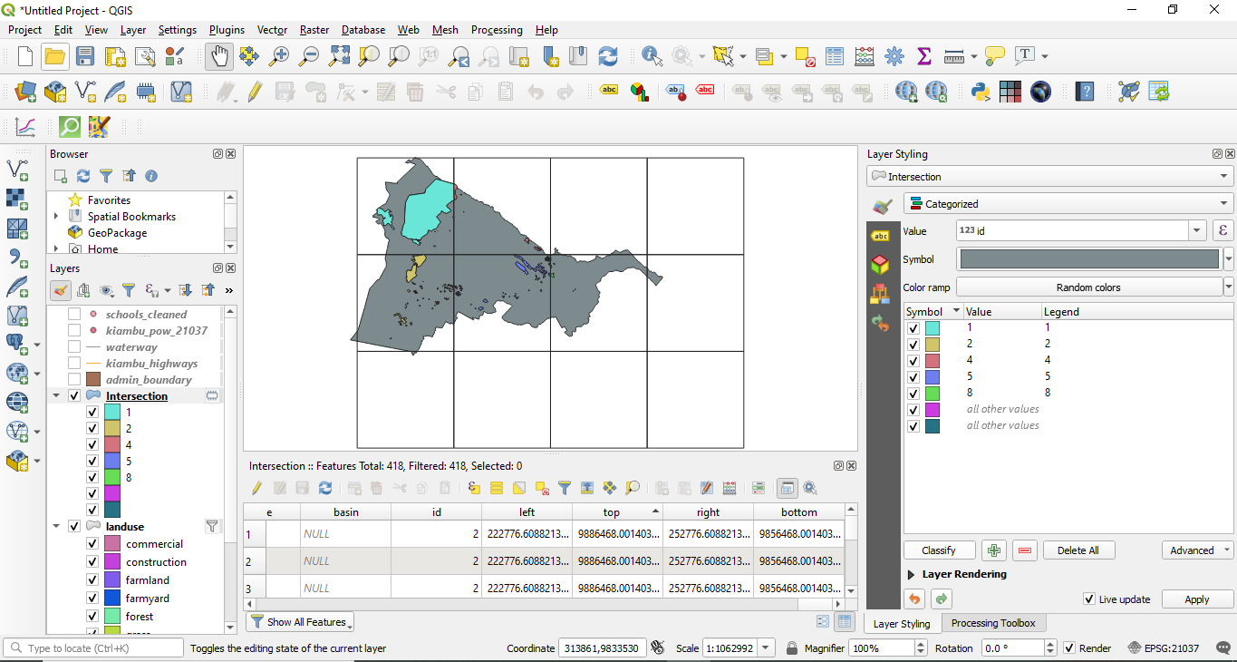 Landuse features clipped per each grid cell and it's associated attribute table