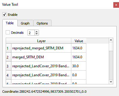 The Value Tool Panel