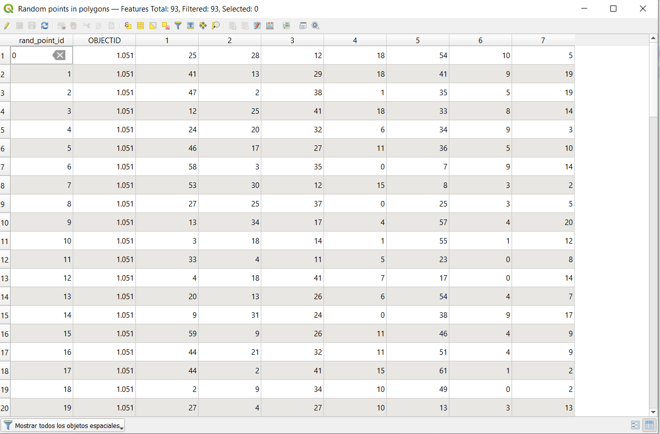 Fictitious precipitation data for the 93 fictitious meteo stations in Colombo district