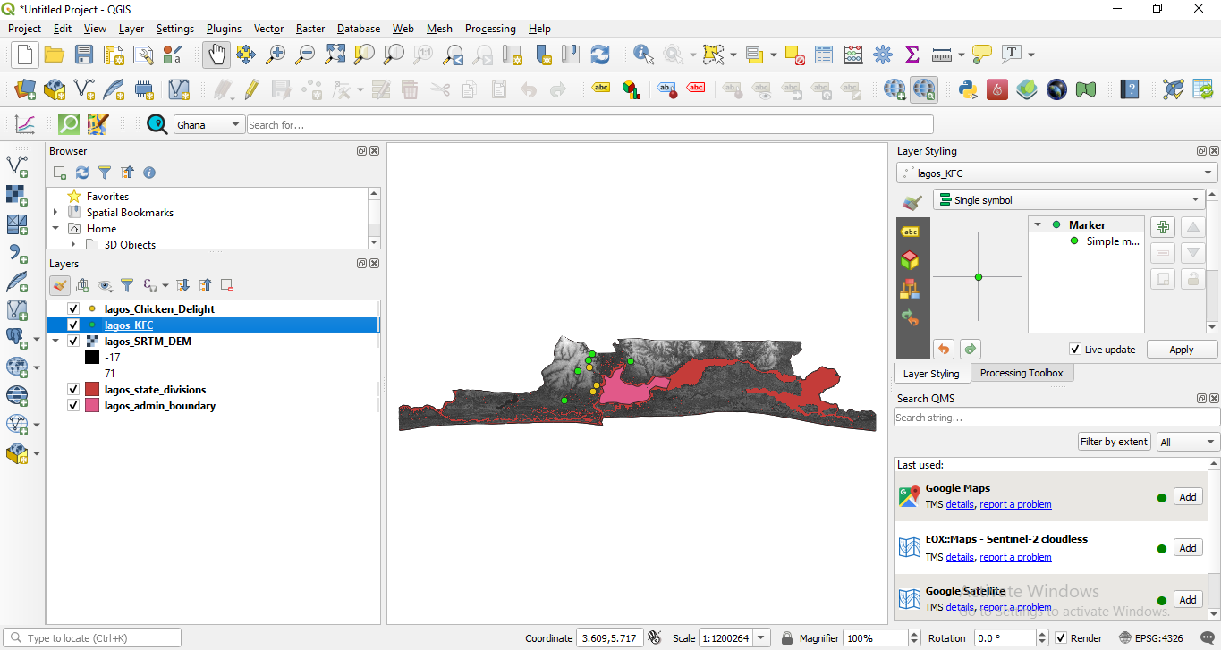 QGIS Interface with all layers loaded