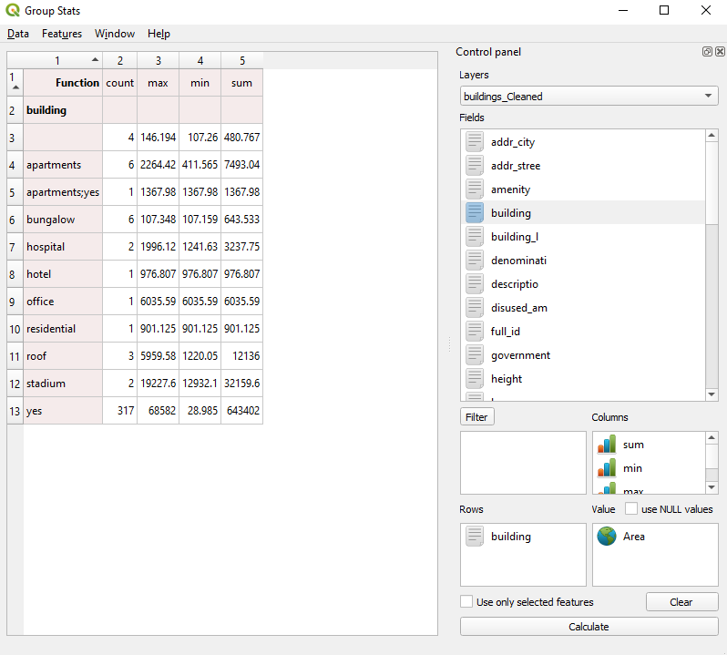 Running GroupStats on the building layer