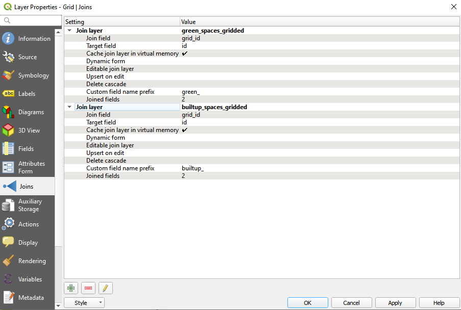 Green and built-up CSV joined to Grid