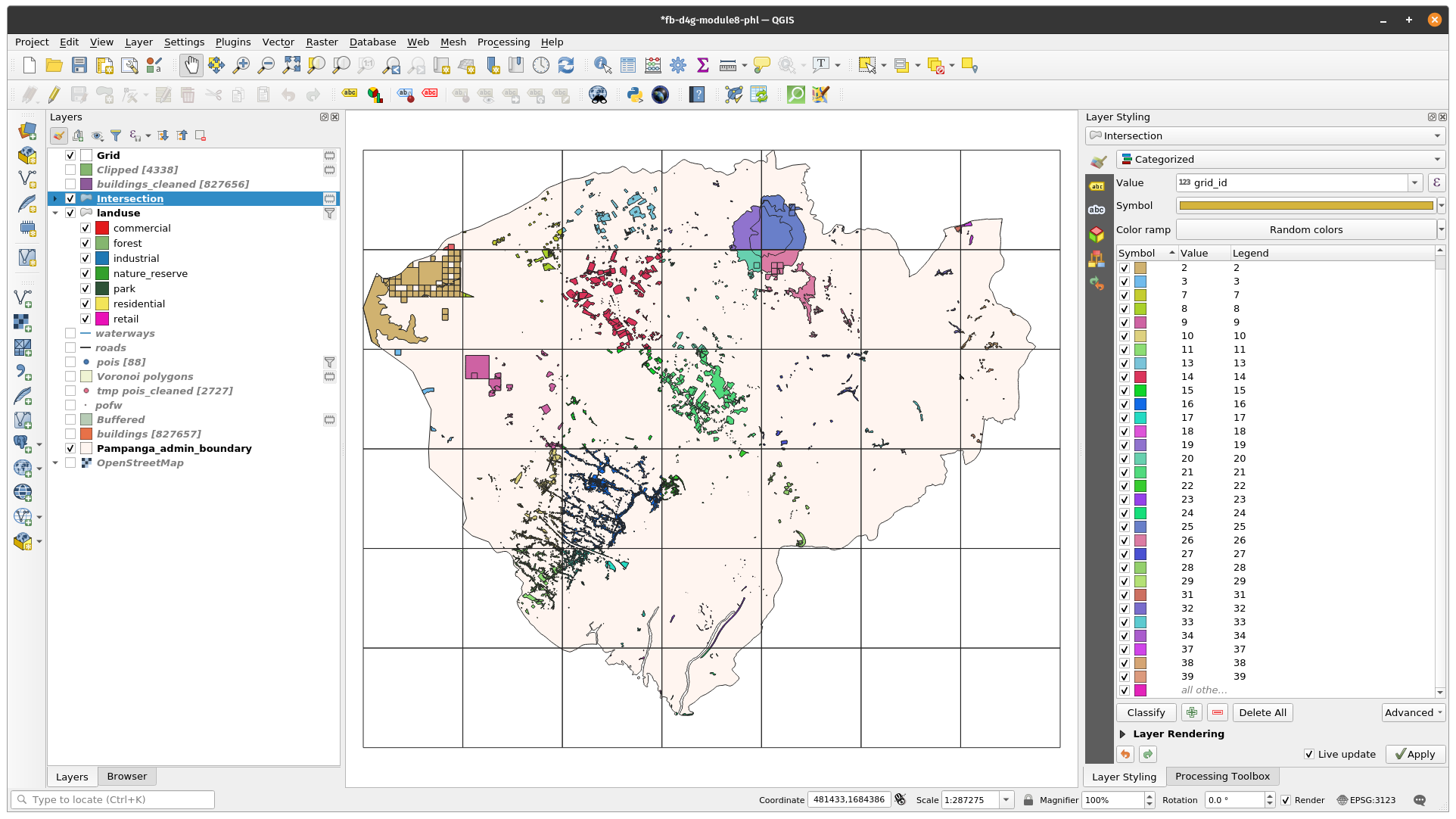 Result of running the intersection algorithm to clip the landuse vector polygons to the grid layer