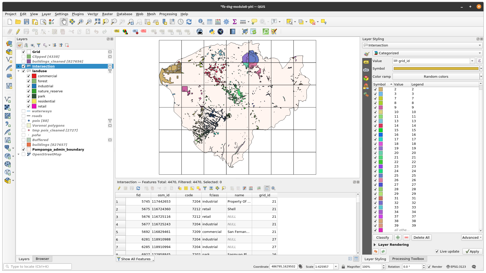 Landuse features clipped per each grid cell and it's associated attribute table