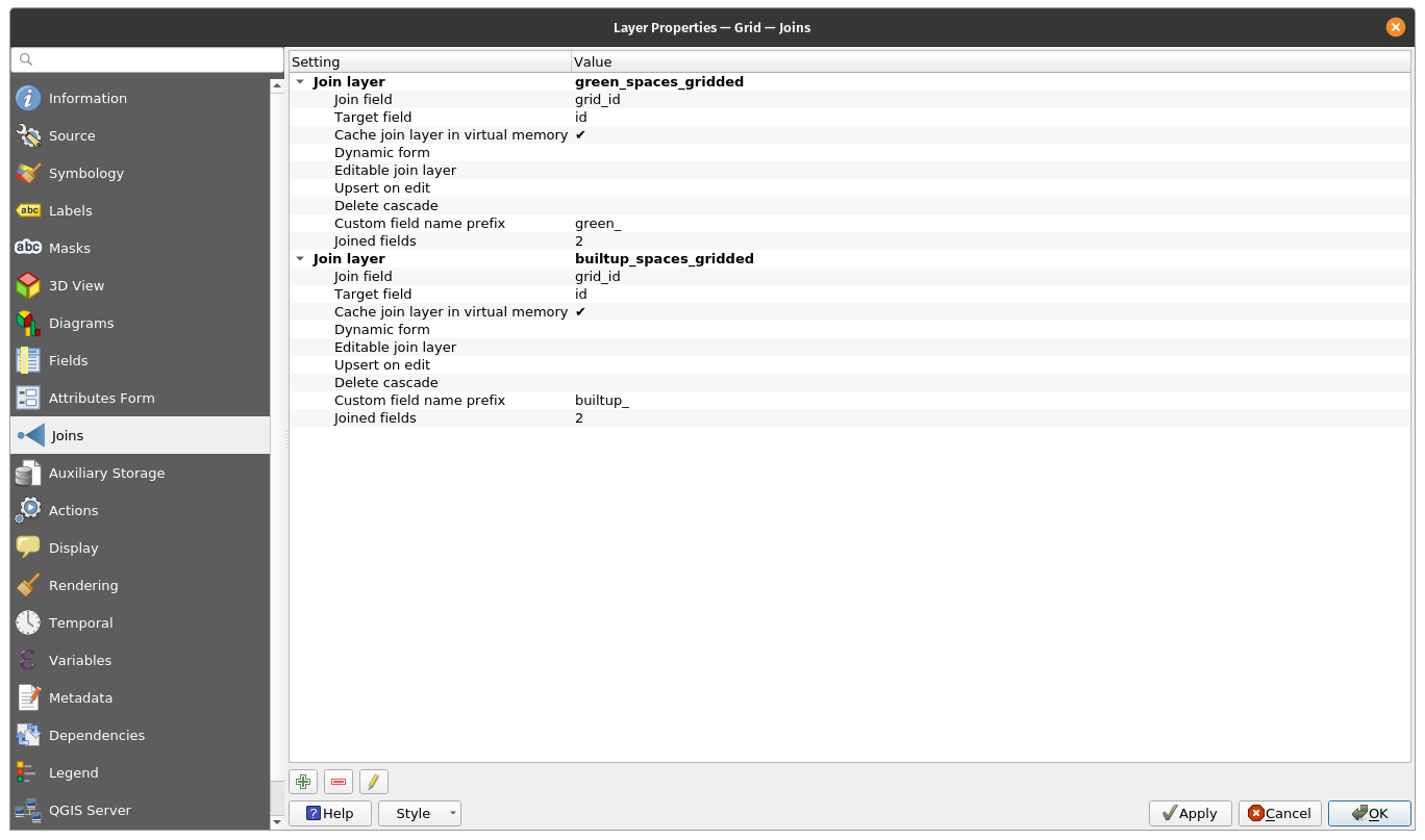 Green and built-up CSV joined to Grid