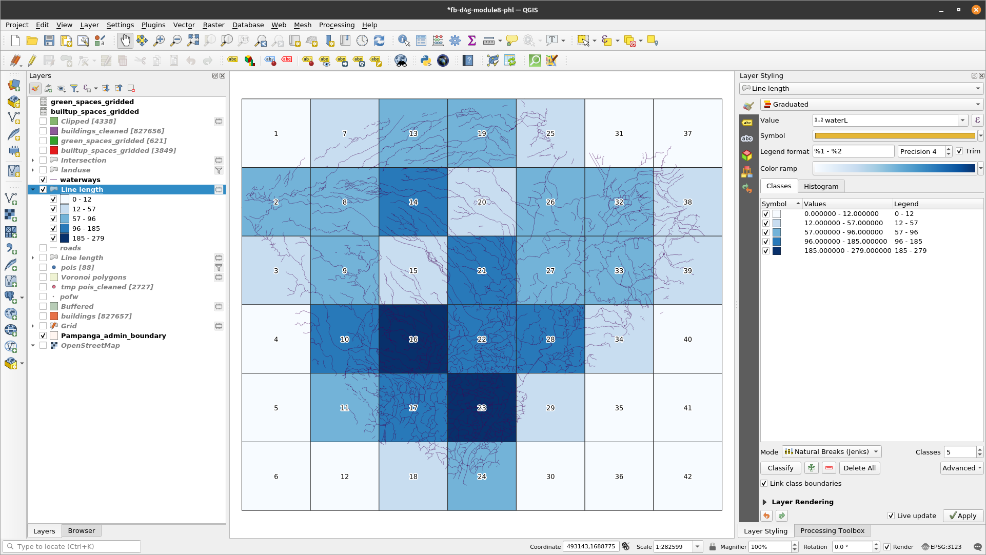 Spatial distribution of 10X10km units with most waterways