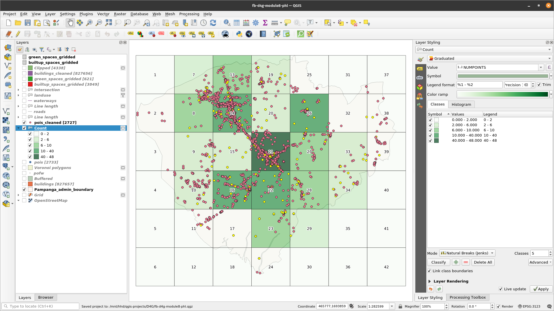 Spatial distribution of public POIs density per unit 10X10km