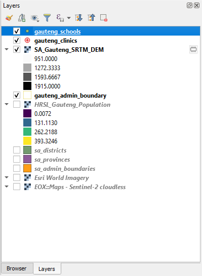 Layers Panel with all layers loaded