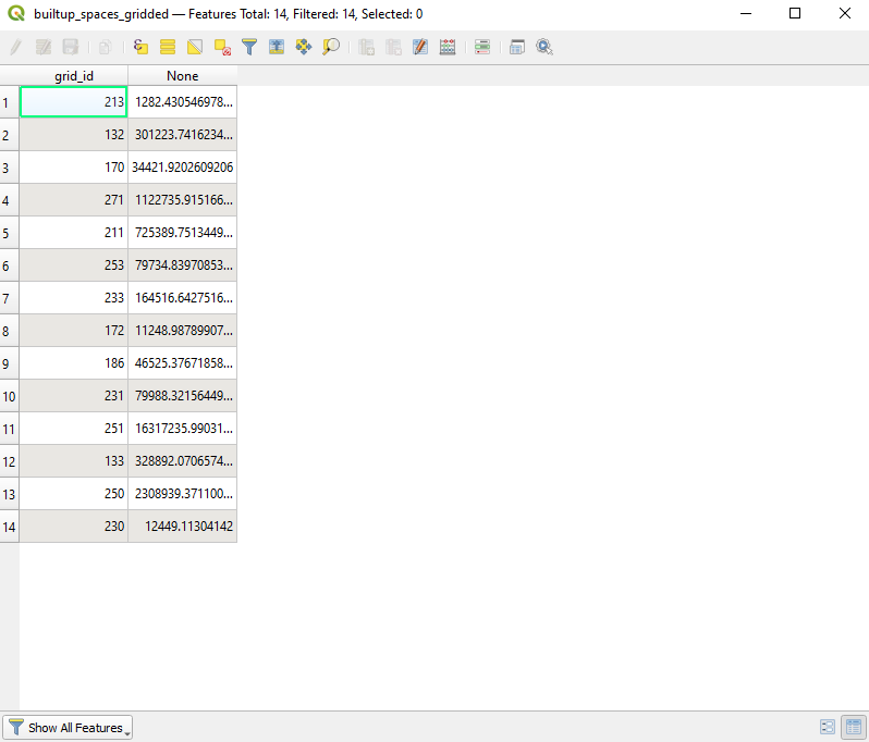 The green_spaces_gridded CSV attribute table