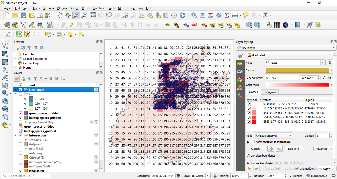 Spatial distribution of 10X10km units with most roads