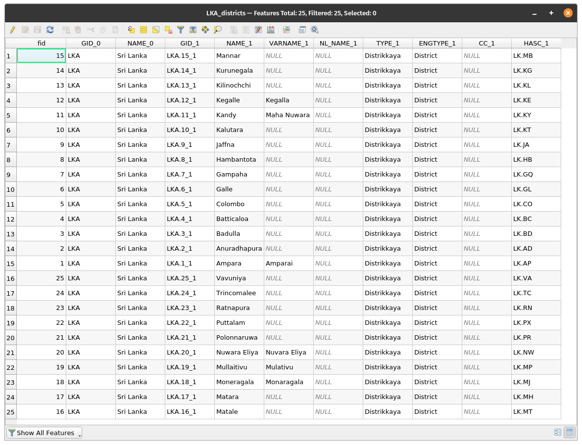 Open attribute table