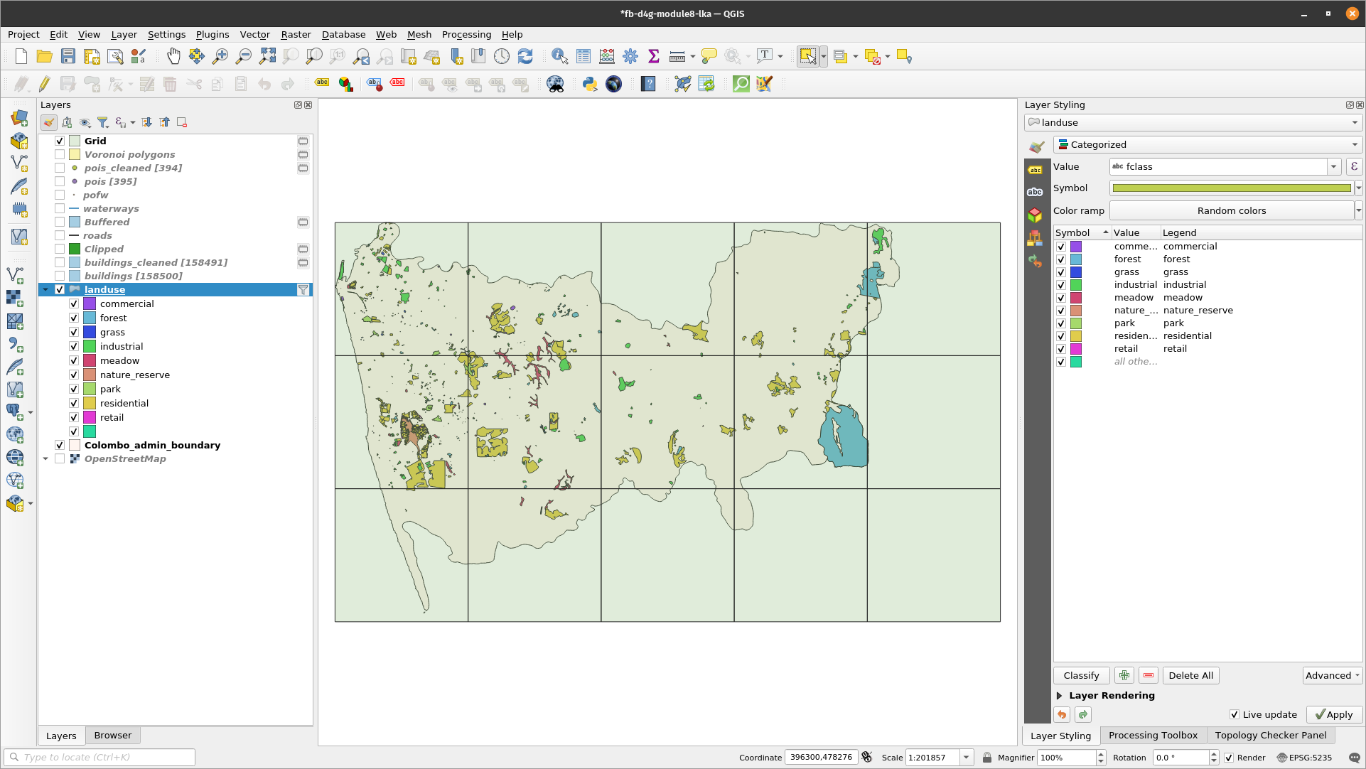 Spatial distribution of the green areas and built-up space in Colombo