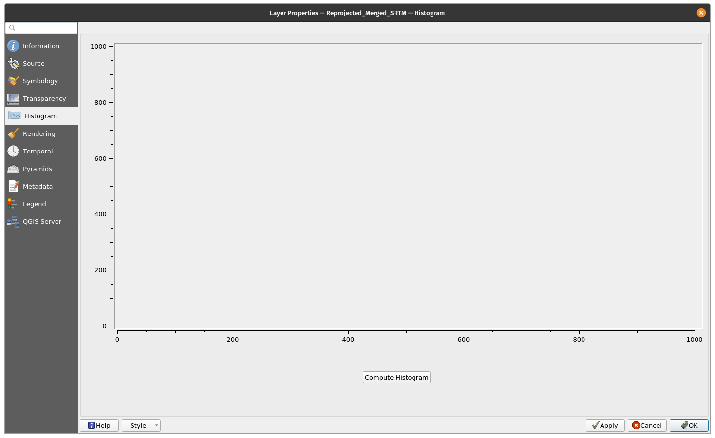 Histogram window