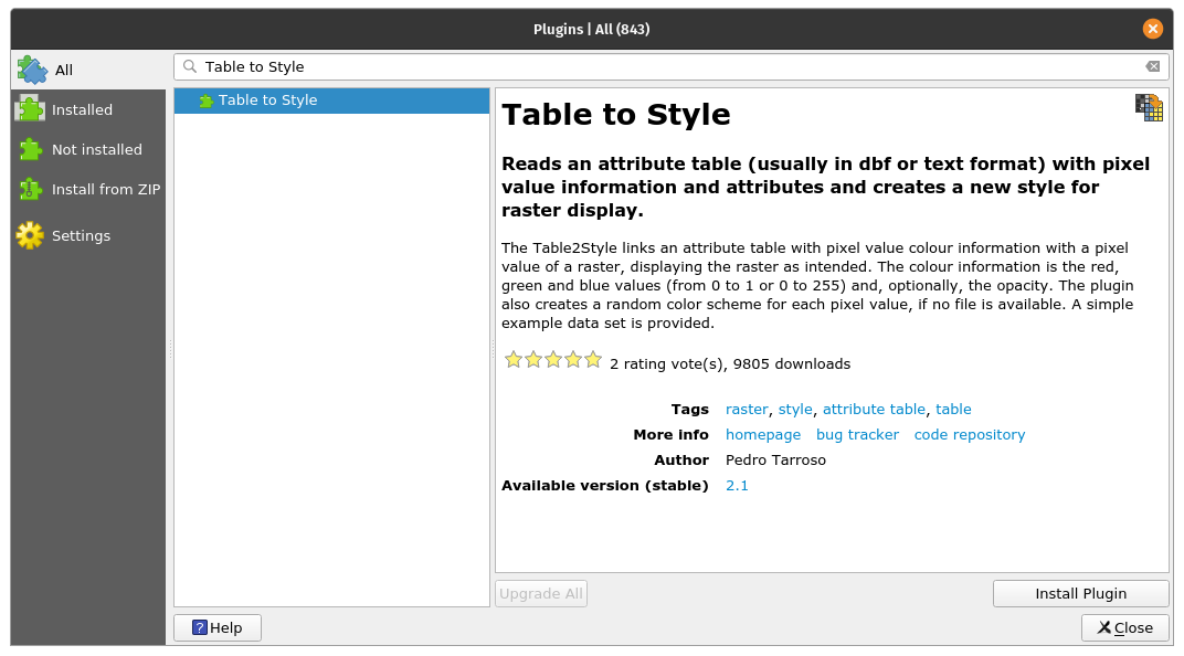 Table to Style plugin