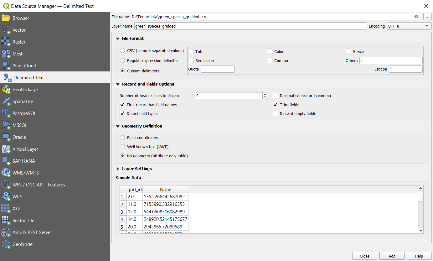 Tải green_spaces_gridded.csv