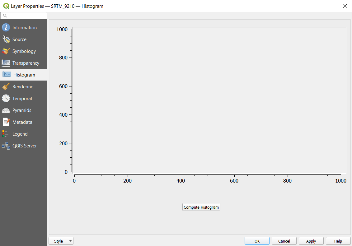 Histogram window