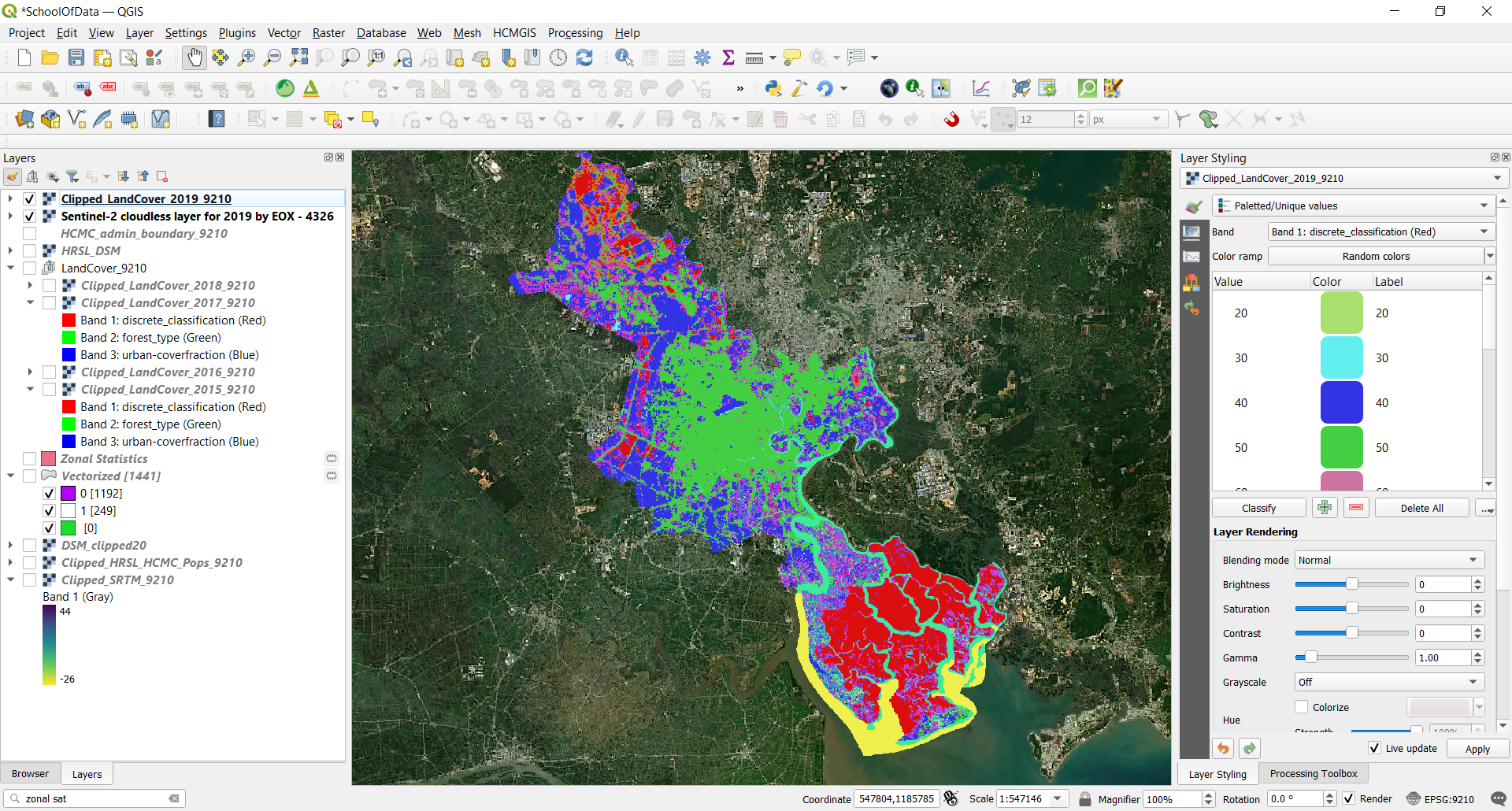 LandCover2019 được tạo từ PROBA-V(100m) nằm trên ảnh Sentinel 2 mosaic (30m)