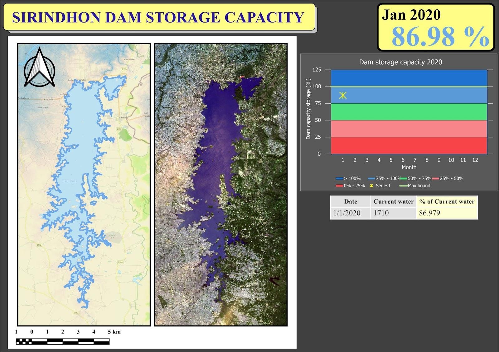 Sirindhorn Dam Storage Capacity