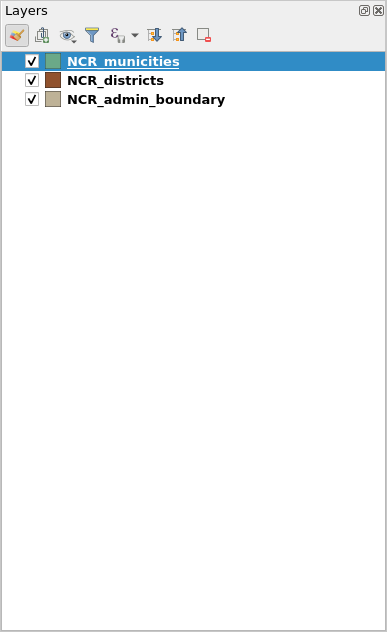 The Layers Panel The Layers Panel